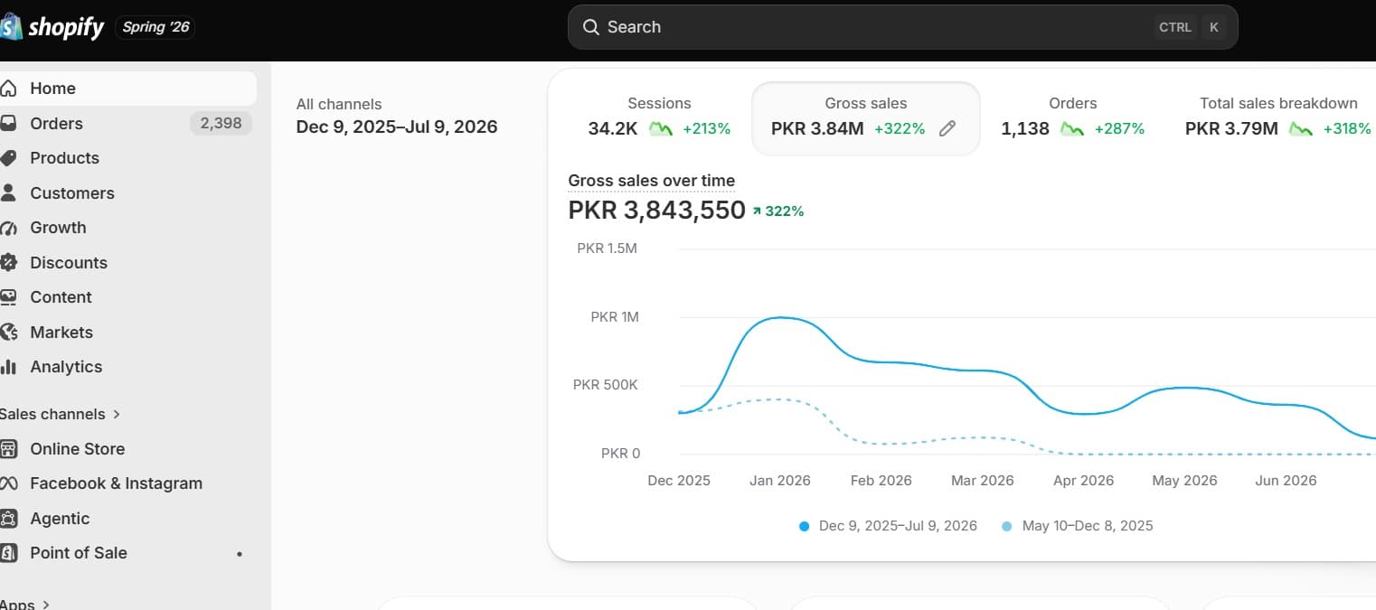 Local Shopify Store — PKR